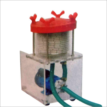 Acrylic Filters