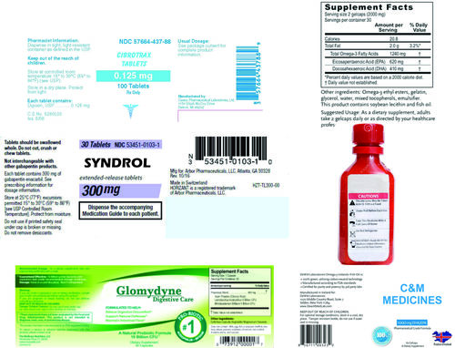 Pharmaceutical Labels