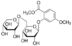 Primverin