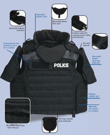 BULLET PROOF JACKET-VESTS FOR PERSONAL SAFETY
