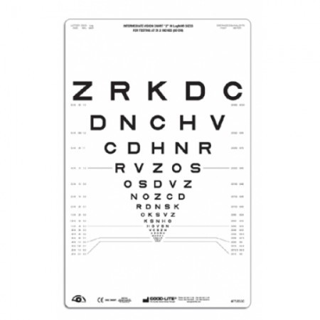Eye Test Charts