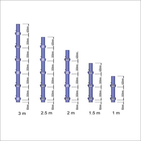 Cuplock Scaffolding