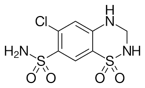 Hydrochlorothiazide for peak identification