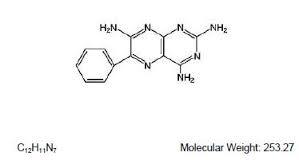 Hydrochlorothiazide solution