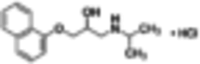 Propranolol hydrochloride solution