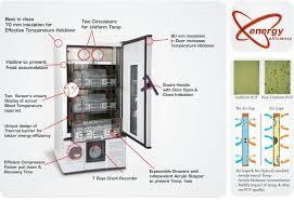 Blood Storage Cabinet/Blood Bank Refrigerator