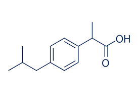 Ibuprofen solution