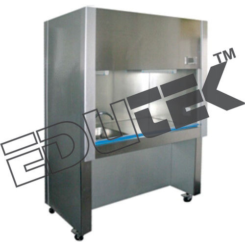 Chemical Fume Hood With Blowers