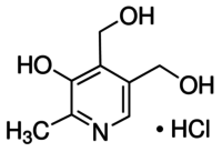 Pyridoxine hydrochloride