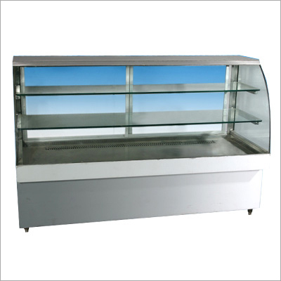 Display Counter