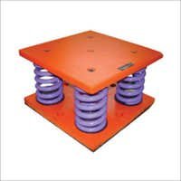 Closed Spring Mount