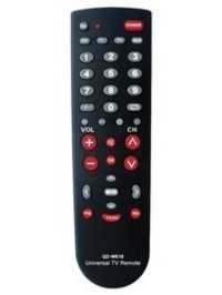 Spy Camera In Tv Remote (universal Remote) Camera Pixels: 5 Megapixel (mp )