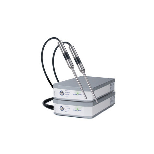 Measure Real Time Change In Particle Size Or Count