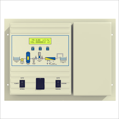 RO Control Panel