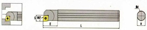Internal Turning Boring Bar
