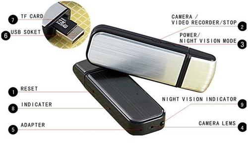 Spy Hidden Secret Usb Type Spy Camera Night Vision Camera Pixels: 5 Megapixel (Mp )
