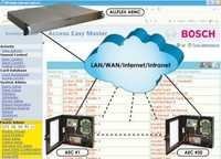 Allplex Access Easy Master Controller