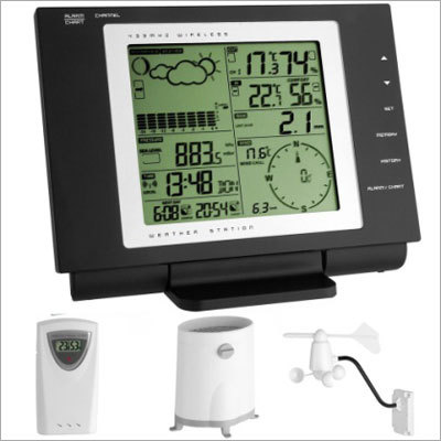 Weather Monitoring Stations By SUN CONTROLS INSTRUMENTS