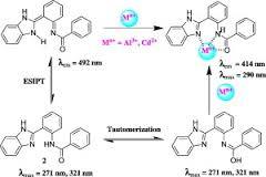 Transition metal mix 1 for ICP