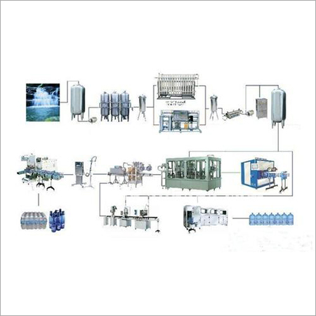 S.S tank & Finefiltration