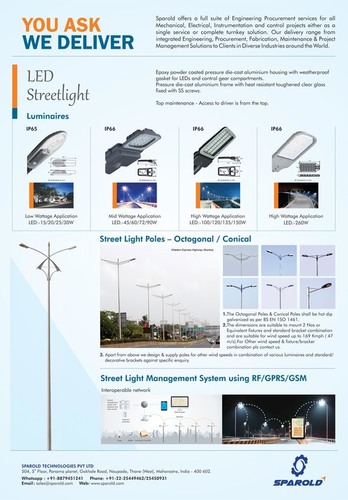 LED Street Lights