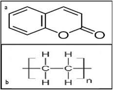 IR transmission wavelength (polystyrene film)