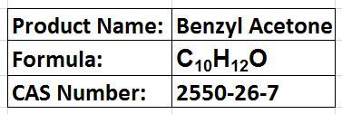 Ketones