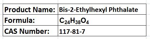 phthalates