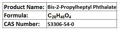 phthalates