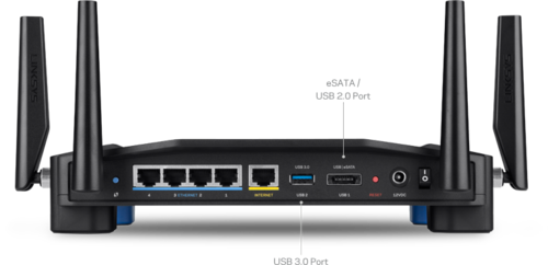 Computer Router On Hire