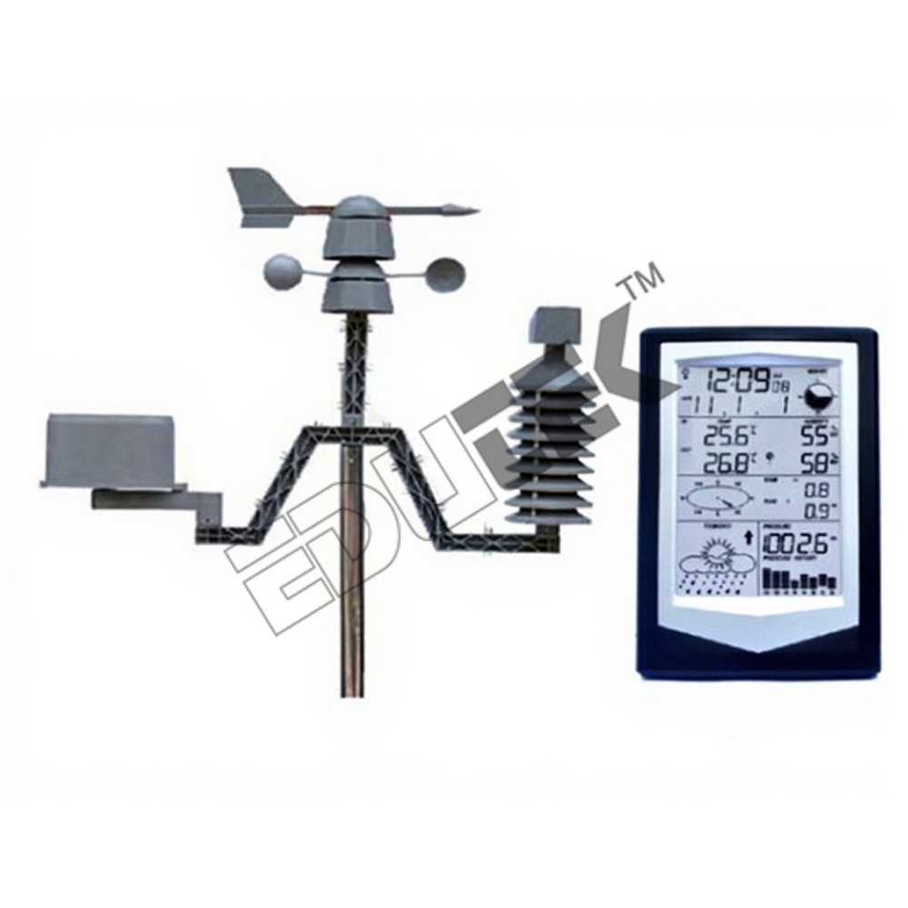 Weather Station With Pc - Application: Meteorological Data Collection