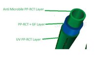 PPRCT FRP PIPE