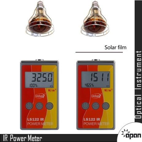 IR Power Meter