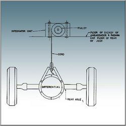 Axle Mounted Bump Integrator Machine