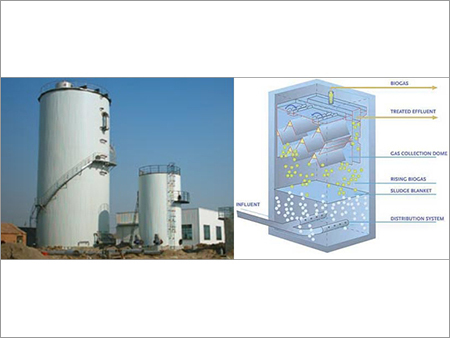 UASB Anaerobic Digester