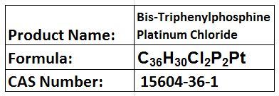 Bis-Triphenylphosphine Platinum Chloride