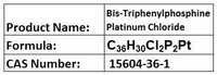 Bis-triphenylphosphine Platinum Chloride