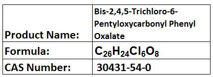 oxalates