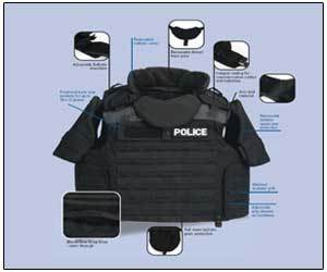 Bullet Proof Jacket-Vests for Personal Safety