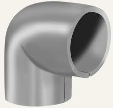 Elbow