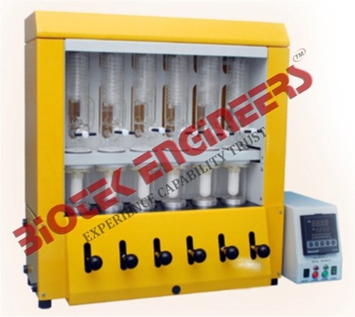 Soxhlet Extraction Fat Analyser