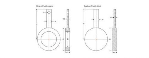 PADDLE BLANK