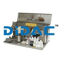 Airplane Kit With Rheometer Filter Press And Retort