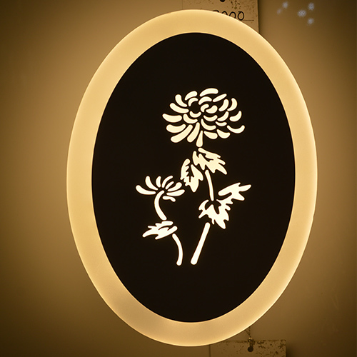 Led Wall Lamps Light Source: Energy Saving