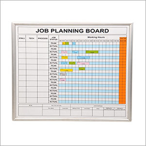 Job Planning Board