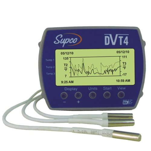 Temperature Data Logger