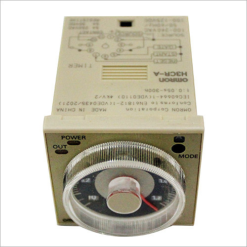 Panel Meter