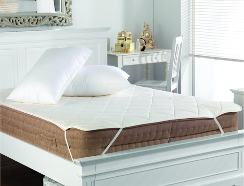 Mattress Protector