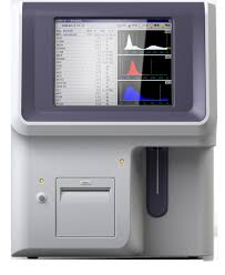 Blood Cell Counter