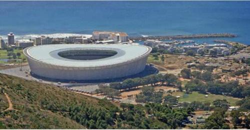 Stadium Security Solutions